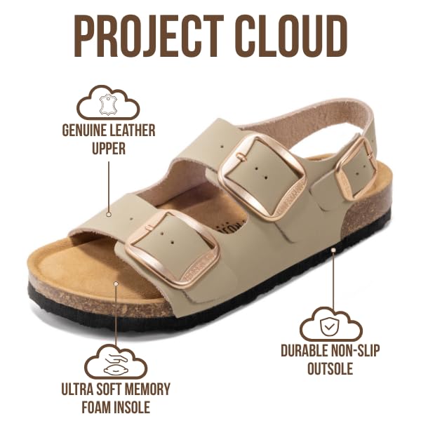 Project Cloud Women's | Genuine Leather Summer Sandals | Memory Foam Insole | Lightweight | Anti-Slip - Garda - Project Cloud - Sandals -Shop Project Cloud premium footwear Now!