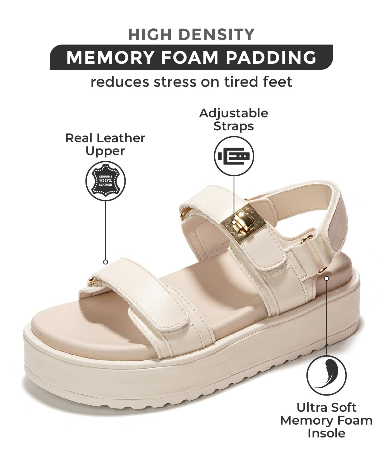 Project Cloud Women's | Chic Wedge Sandals for Women | Memory Foam Insole | Lightweight | Non-Slip - Ginevra