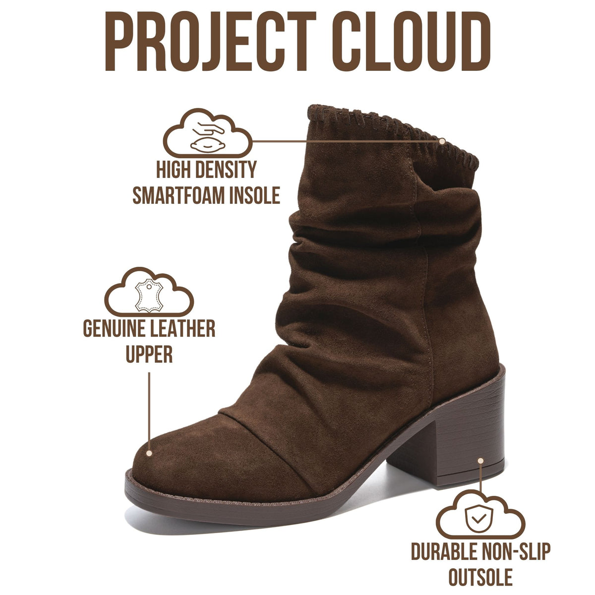 Project Cloud Women's | 100% Genuine Leather Ankle Slouch Boots | High Density Foam Insole | Lightweight | Non-Slip - Harmony - Project Cloud - Boots -Shop Project Cloud premium footwear Now!