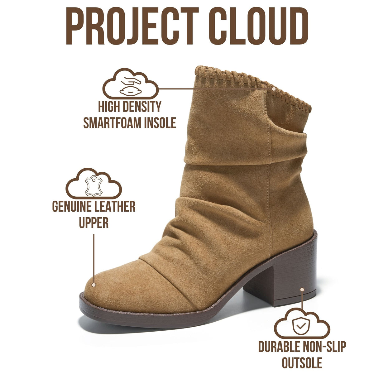 Project Cloud Women's | 100% Genuine Leather Ankle Slouch Boots | High Density Foam Insole | Lightweight | Non-Slip - Harmony - Project Cloud - Boots -Shop Project Cloud premium footwear Now!
