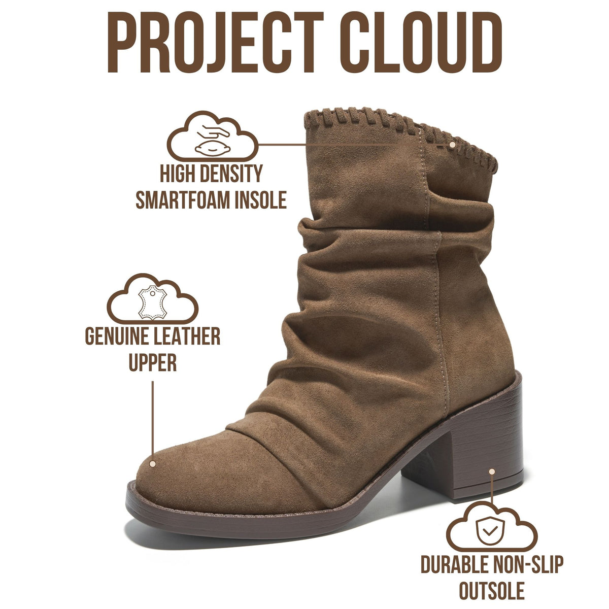 Project Cloud Women's | 100% Genuine Leather Ankle Slouch Boots | High Density Foam Insole | Lightweight | Non-Slip - Harmony - Project Cloud - Boots -Shop Project Cloud premium footwear Now!