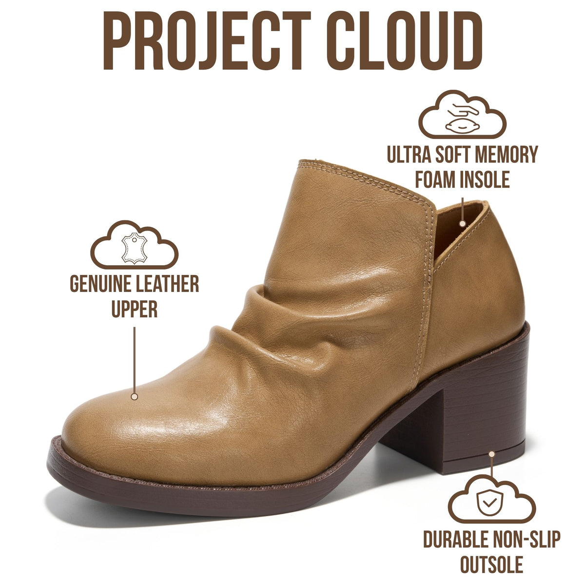 Project Cloud Women's | Genuine Leather Heeled Boots | Smart Foam | Lightweight | Non-Slip - Hazel