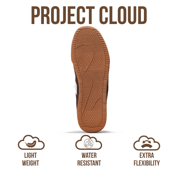 Project Cloud | "His Verdict" Mens Sneakers | Mesh Upper | Memory Foam | Lightweight | Non-Slip