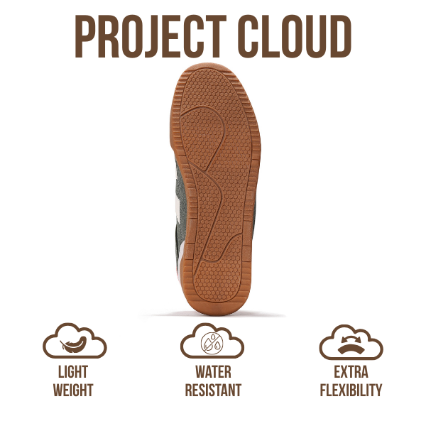 Project Cloud | "His Verdict" Mens Sneakers | Mesh Upper | Memory Foam | Lightweight | Non-Slip