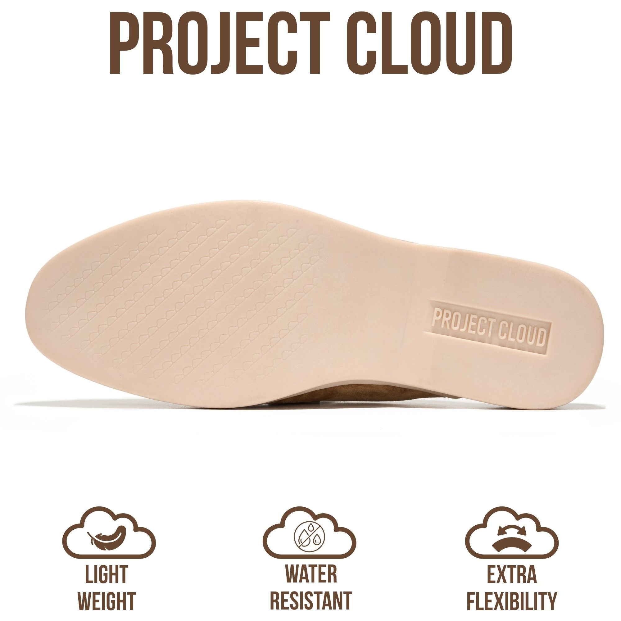 Project Cloud Women's | 100% Genuine Leather Mules | Memory Foam Insole | Lightweight | Non-Slip - Illustrious
