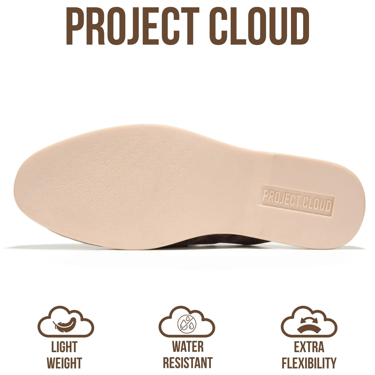 Project Cloud Women's | 100% Genuine Leather Mules | Memory Foam Insole | Lightweight | Non-Slip - Illustrious