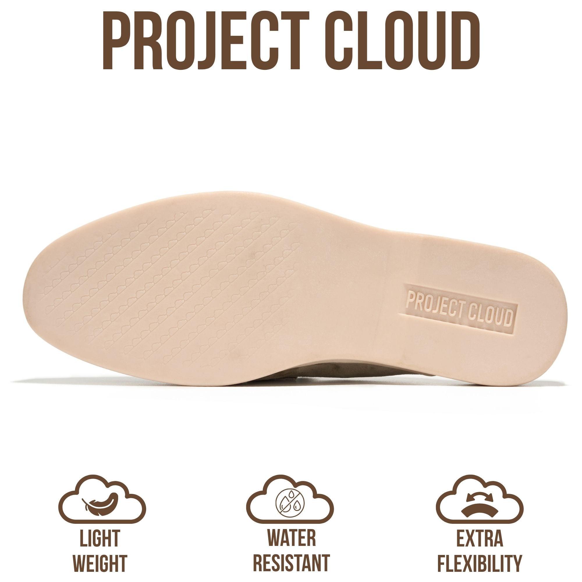 Project Cloud Women's | 100% Genuine Leather Mules | Memory Foam Insole | Lightweight | Non-Slip - Illustrious