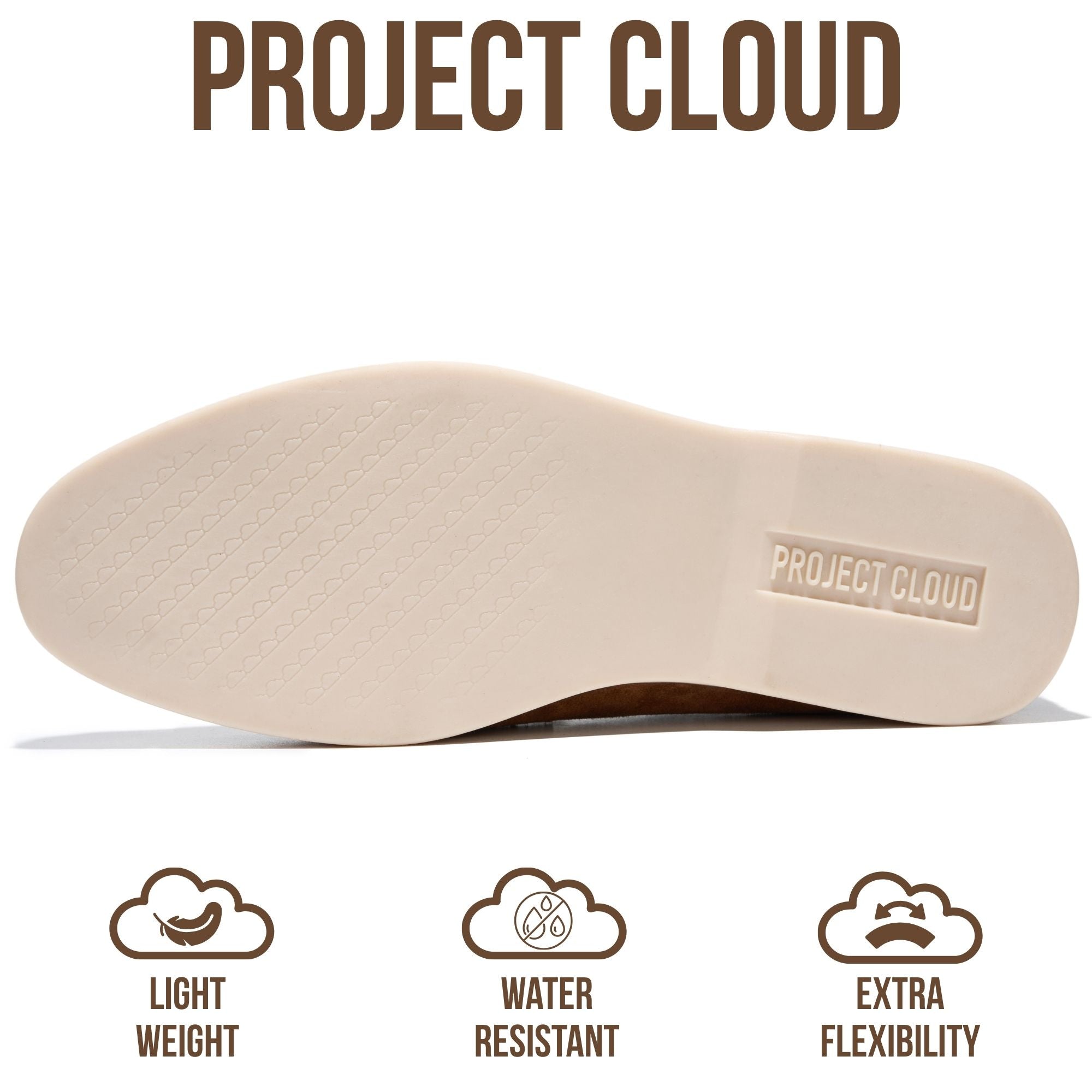 Project Cloud Women's | Moccasins Penny Loafers for Women | Genuine Leather | Memory Foam | Lightweight | Non-Slip - Iris