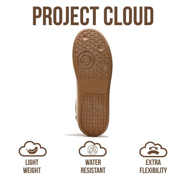 Zapatillas Irita de Project Cloud: comodidad con espuma viscoelástica y diseño antideslizante 