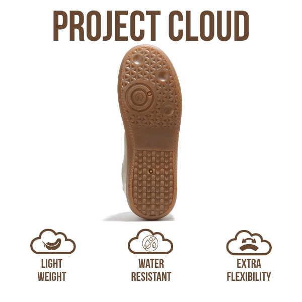 Zapatillas Irita de Project Cloud: comodidad con espuma viscoelástica y diseño antideslizante 