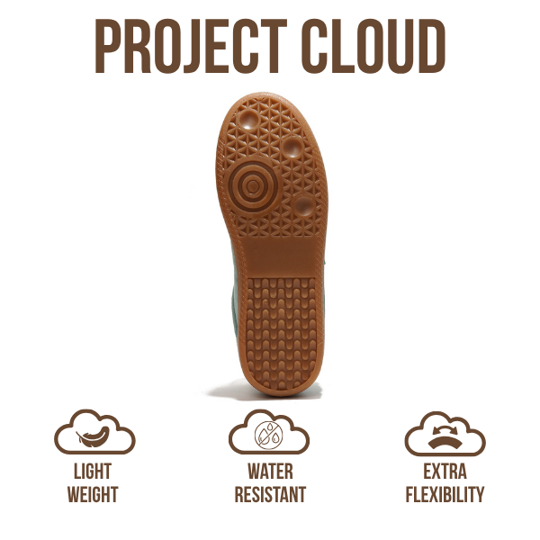 Zapatillas Irita de Project Cloud: comodidad con espuma viscoelástica y diseño antideslizante 