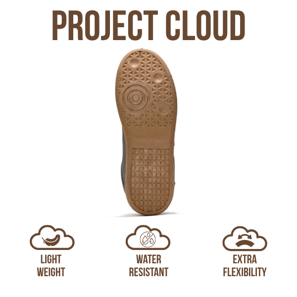 Zapatillas Irita de Project Cloud: comodidad con espuma viscoelástica y diseño antideslizante 