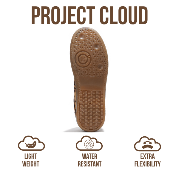 Zapatillas Irita de Project Cloud: comodidad con espuma viscoelástica y diseño antideslizante 