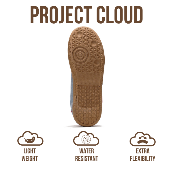 Zapatillas Irita de Project Cloud: comodidad con espuma viscoelástica y diseño antideslizante 