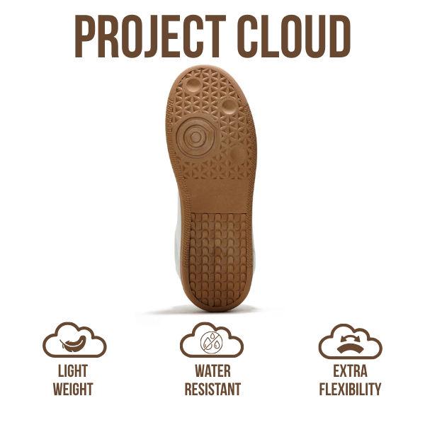 Zapatillas Irita de Project Cloud: comodidad con espuma viscoelástica y diseño antideslizante 
