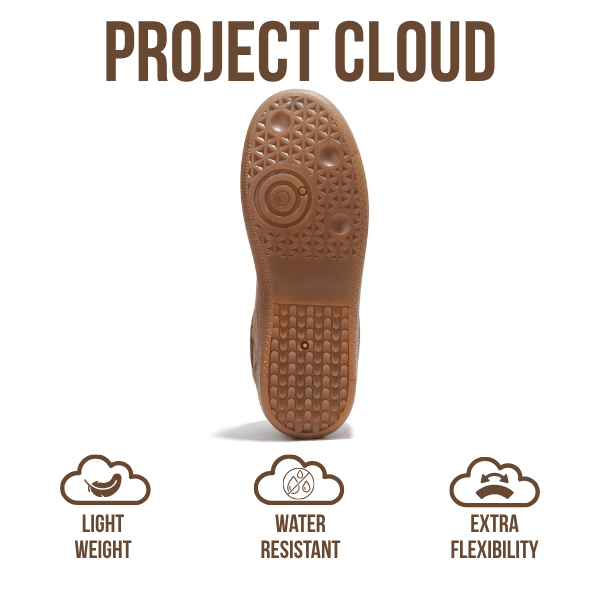 Zapatillas Irita de Project Cloud: comodidad con espuma viscoelástica y diseño antideslizante 