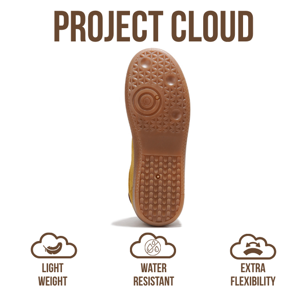 Zapatillas Irita de Project Cloud: comodidad con espuma viscoelástica y diseño antideslizante 