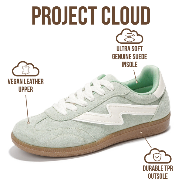 Zapatillas Irita de Project Cloud: comodidad con espuma viscoelástica y diseño antideslizante 