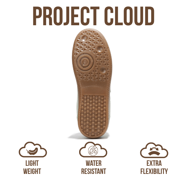Zapatillas Irita de Project Cloud: comodidad con espuma viscoelástica y diseño antideslizante 