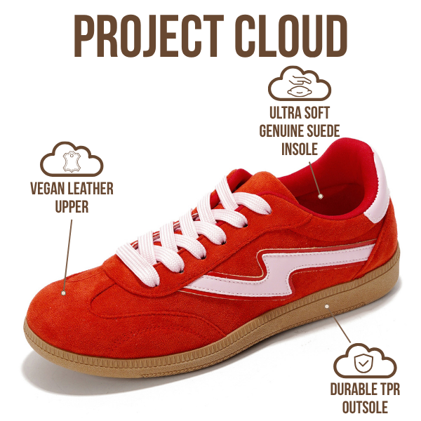 Zapatillas Irita de Project Cloud: comodidad con espuma viscoelástica y diseño antideslizante 