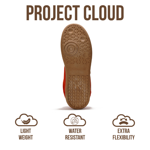 Zapatillas Irita de Project Cloud: comodidad con espuma viscoelástica y diseño antideslizante 