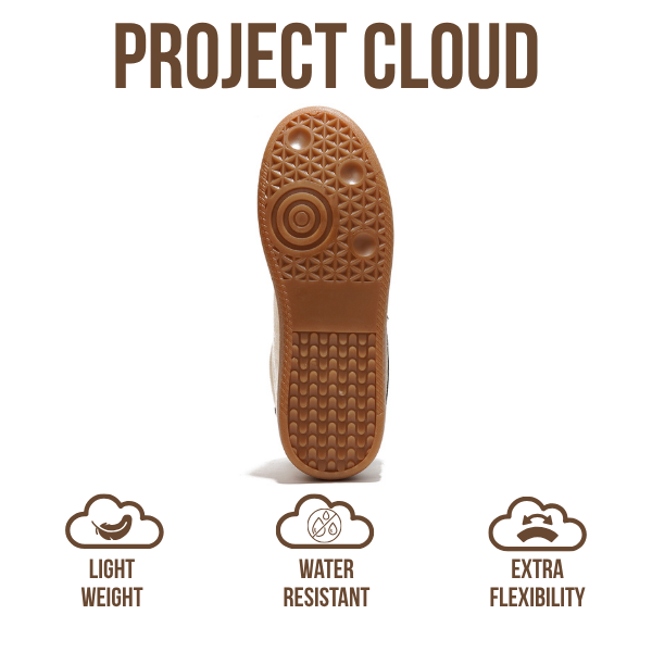Zapatillas Irita de Project Cloud: comodidad con espuma viscoelástica y diseño antideslizante 