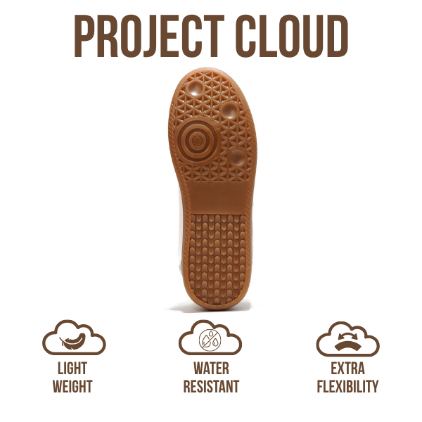 Zapatillas Irita de Project Cloud: comodidad con espuma viscoelástica y diseño antideslizante 