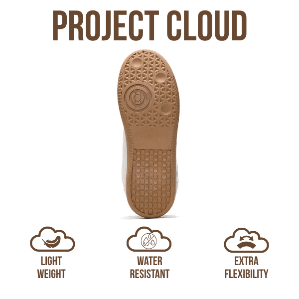 Zapatillas Irita de Project Cloud: comodidad con espuma viscoelástica y diseño antideslizante 