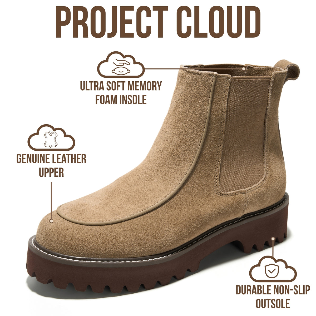 Project Cloud Women's | 100% Genuine Leather Chelsea Boots Women| Memory Foam Insole | Lightweight | Non-Slip - Jasmine