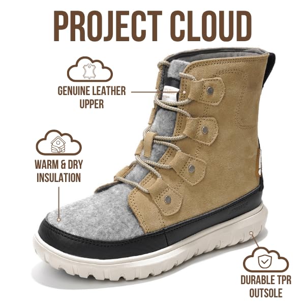 Project Cloud Women's | Snow Boots for Women | Genuine Suede | Memory Foam | Lightweight | Non-Slip - Leonora