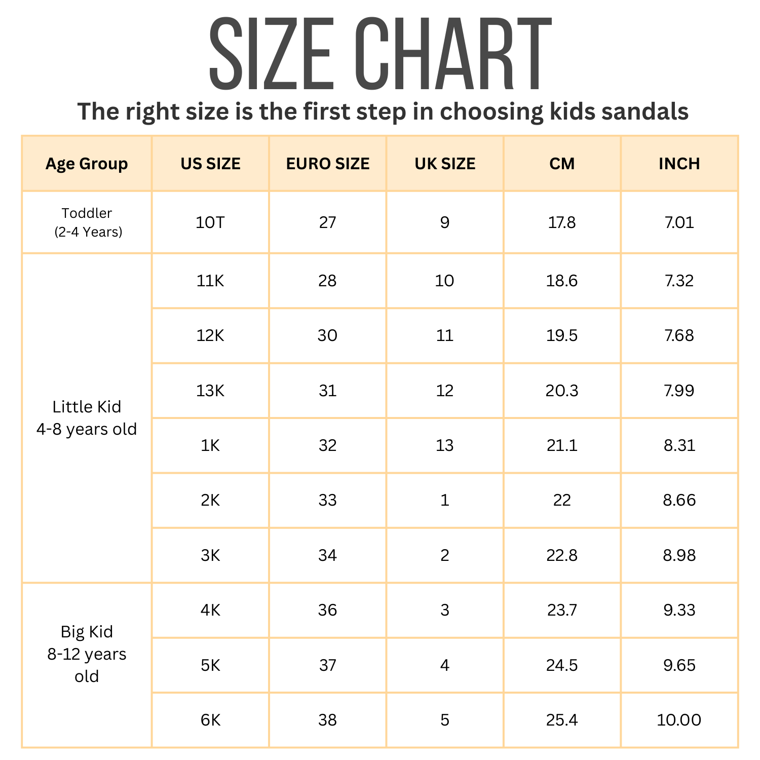 Project Cloud Kids | Vegan Leather Sandals | Memory Foam| Lightweight | Non-Slip -Little Foundations