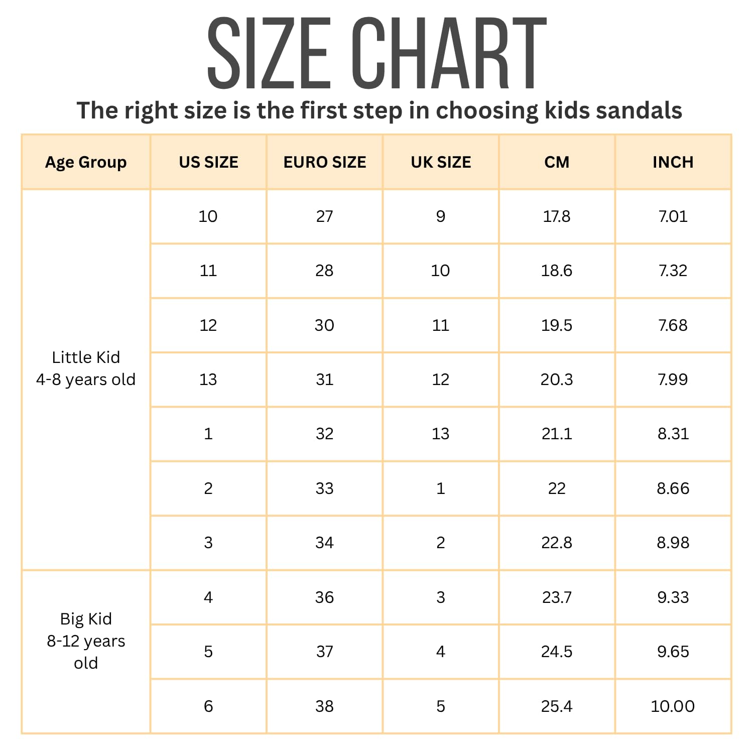 Kids' sandals size chart for Project Cloud's Little Venita slides: US, Euro, UK, CM, and inch sizes for ages 4-12.
