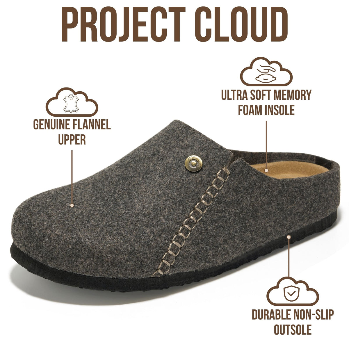 Project Cloud Women's | 100% Genuine Leather Clogs for Women | Memory Foam | Lightweight | Non-Slip - London