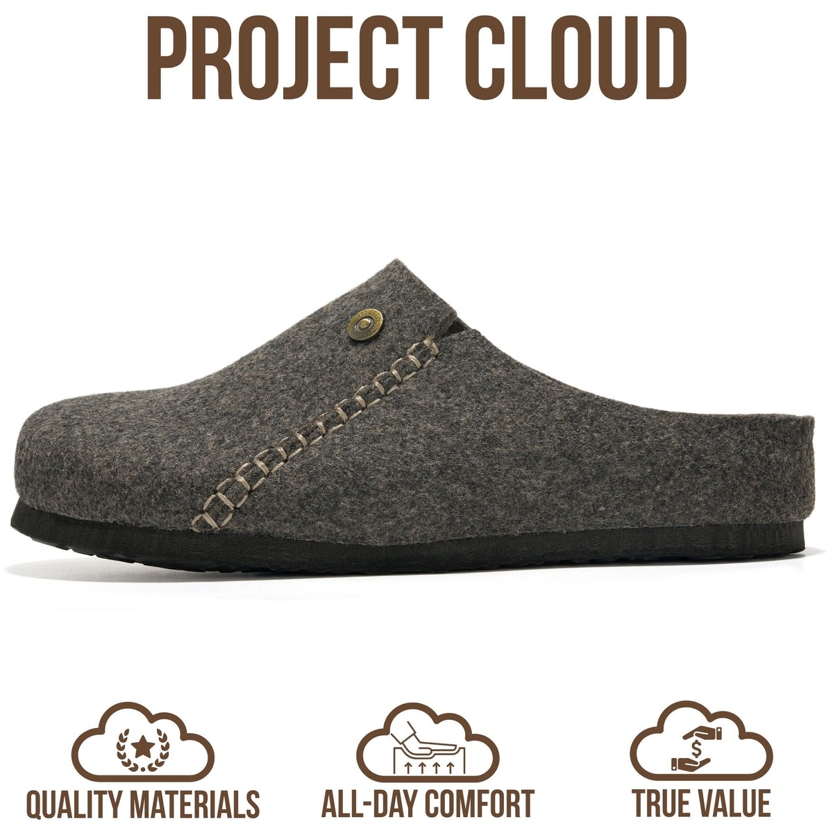 Project Cloud Women's | 100% Genuine Leather Clogs for Women | Memory Foam | Lightweight | Non-Slip - London