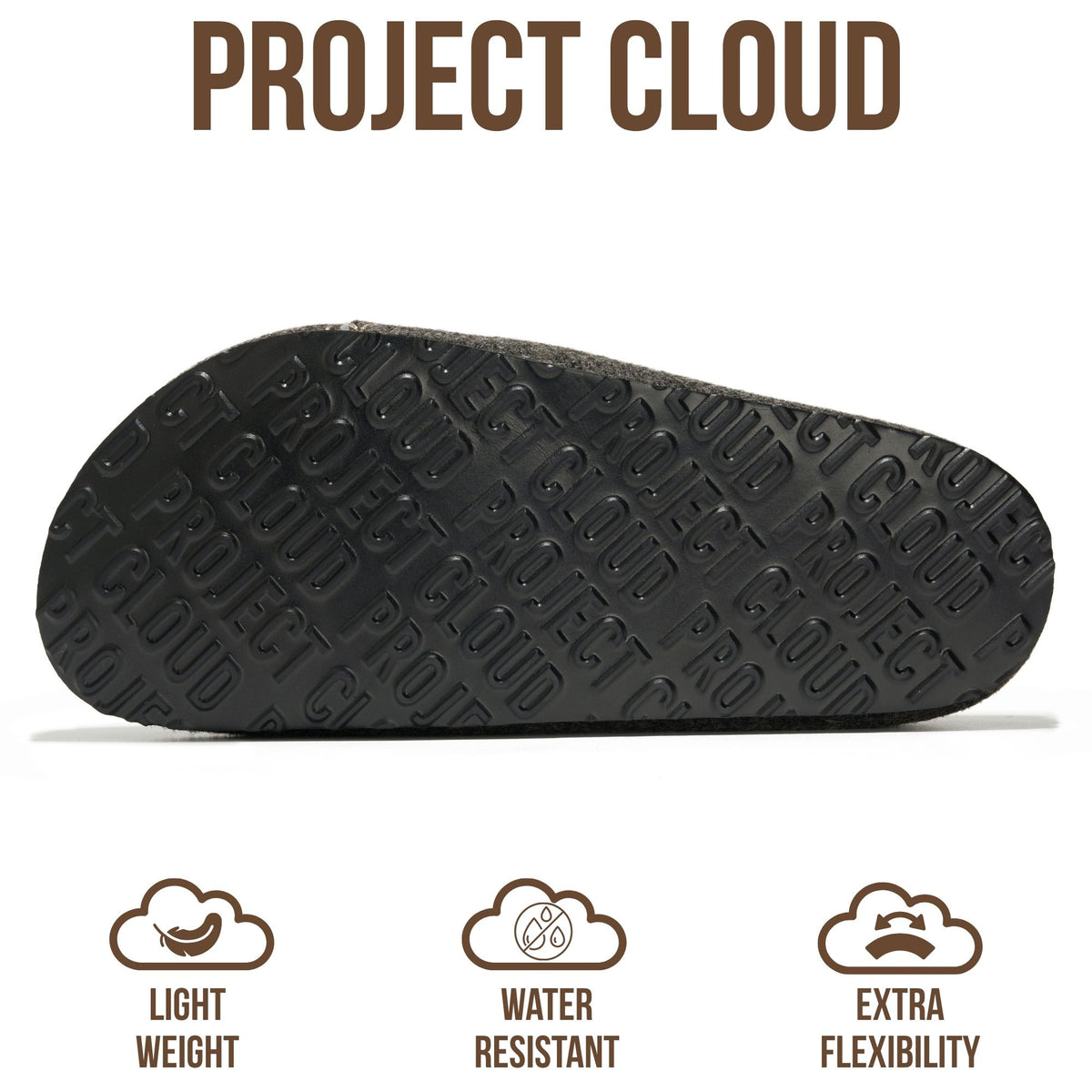 Project Cloud Women's | 100% Genuine Leather Clogs for Women | Memory Foam | Lightweight | Non-Slip - London