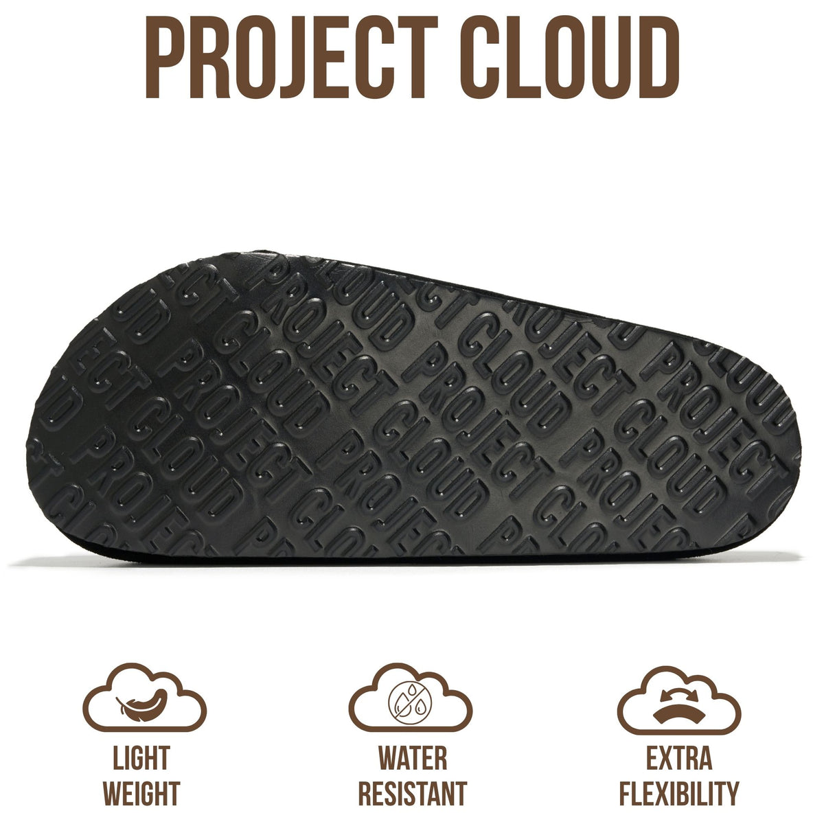 Project Cloud Women's | 100% Genuine Leather Clogs for Women | Memory Foam | Lightweight | Non-Slip - London