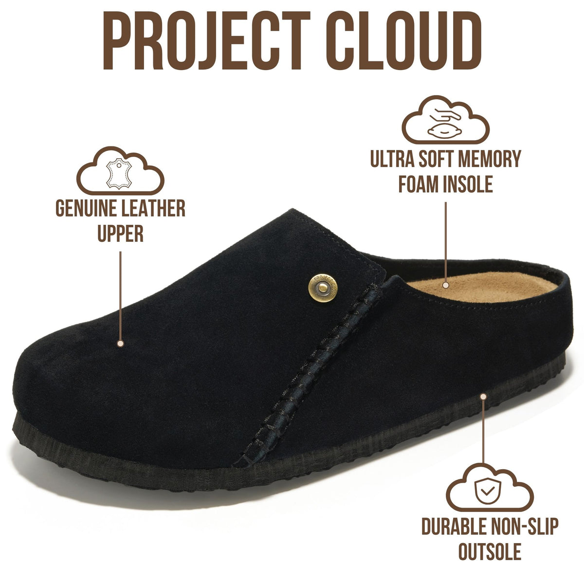 Project Cloud Women's | 100% Genuine Leather Clogs for Women | Memory Foam | Lightweight | Non-Slip - London