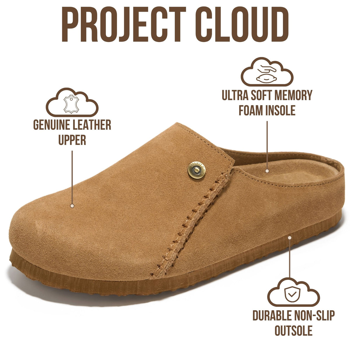 Project Cloud Women's | 100% Genuine Leather Clogs for Women | Memory Foam | Lightweight | Non-Slip - London