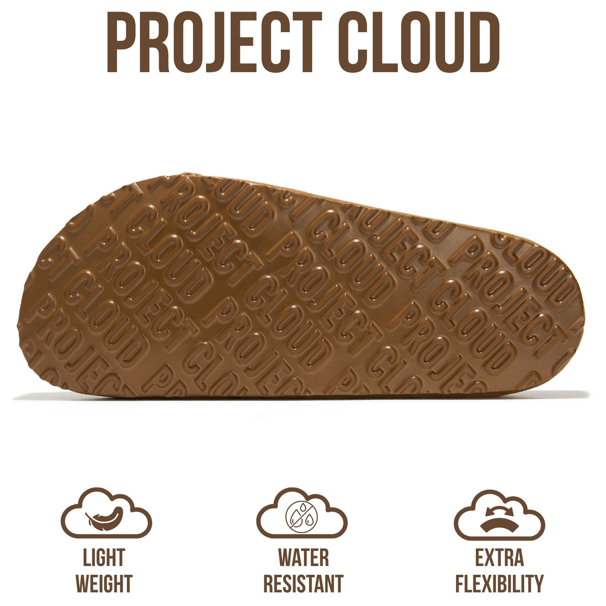 Project Cloud Women's | 100% Genuine Leather Clogs for Women | Memory Foam | Lightweight | Non-Slip - London
