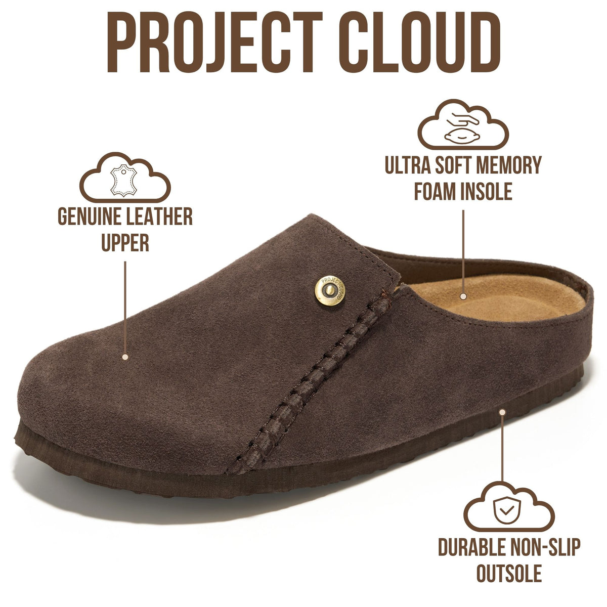 Project Cloud Women's | 100% Genuine Leather Clogs for Women | Memory Foam | Lightweight | Non-Slip - London