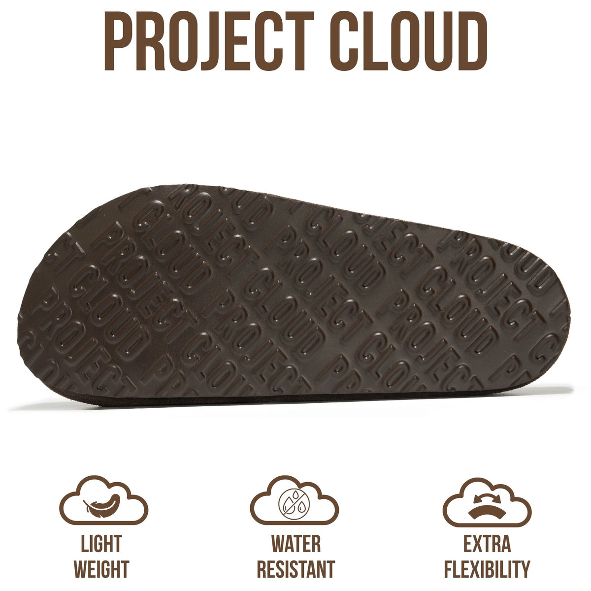 Project Cloud Women's | 100% Genuine Leather Clogs for Women | Memory Foam | Lightweight | Non-Slip - London