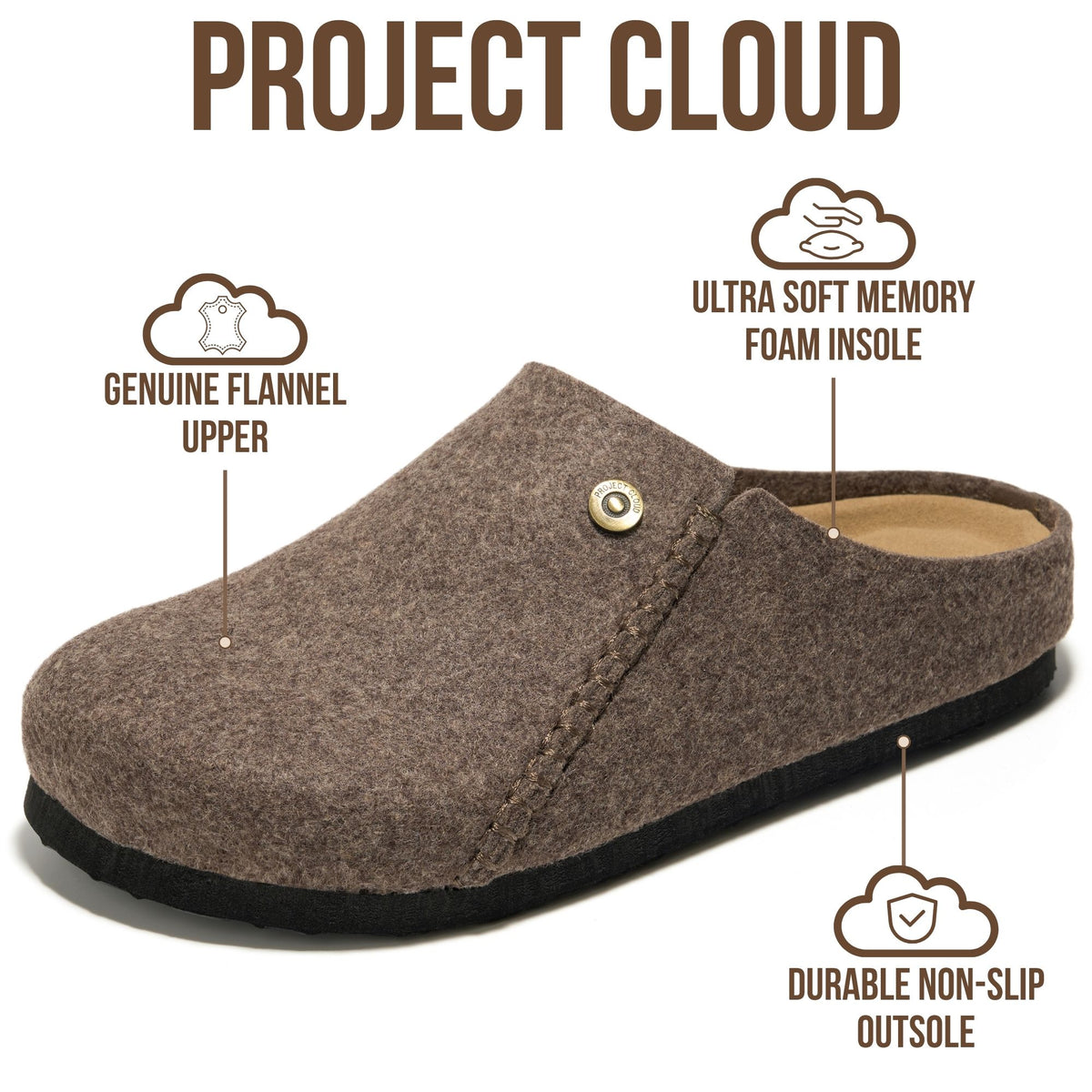 Project Cloud Women's | 100% Genuine Leather Clogs for Women | Memory Foam | Lightweight | Non-Slip - London