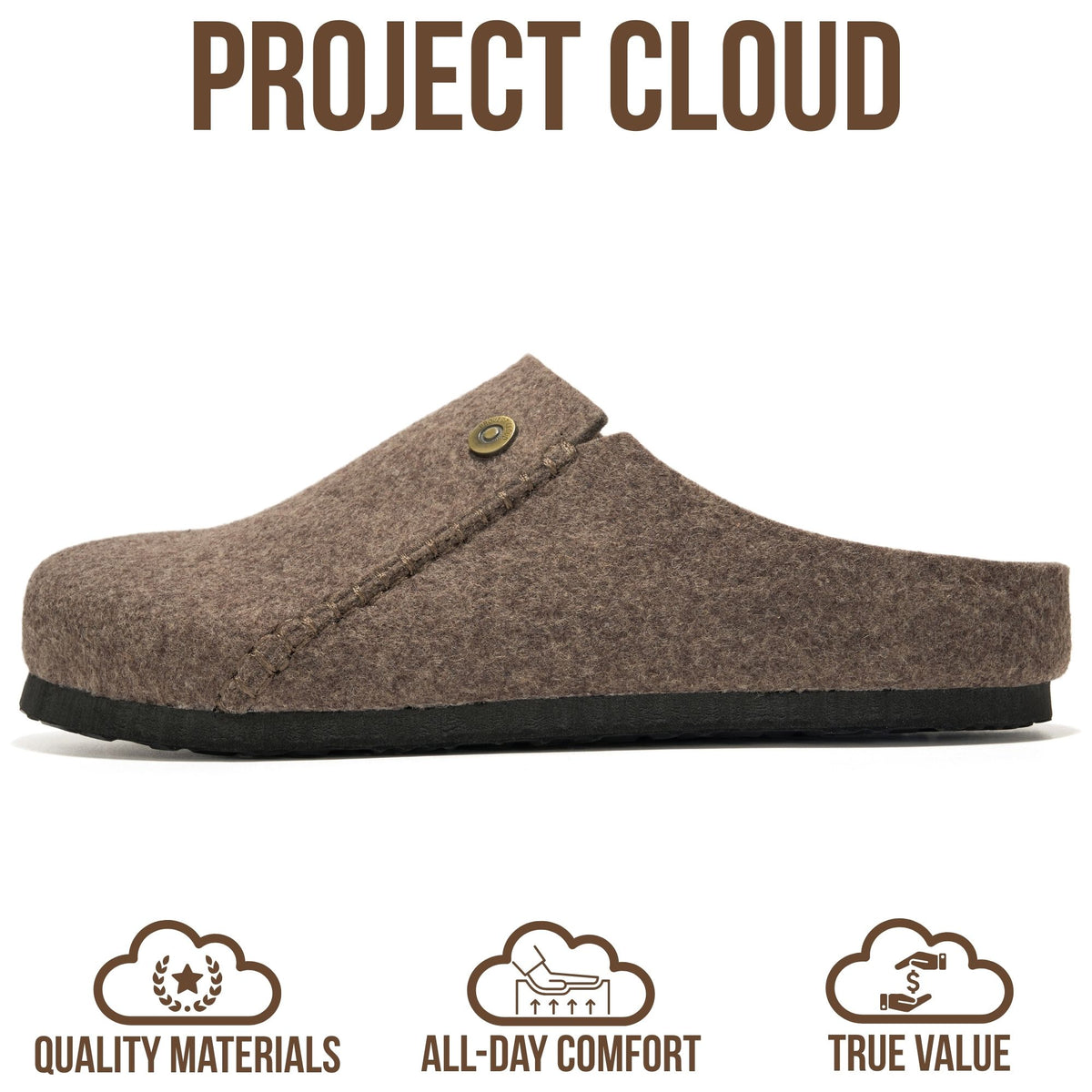 Project Cloud Women's | 100% Genuine Leather Clogs for Women | Memory Foam | Lightweight | Non-Slip - London