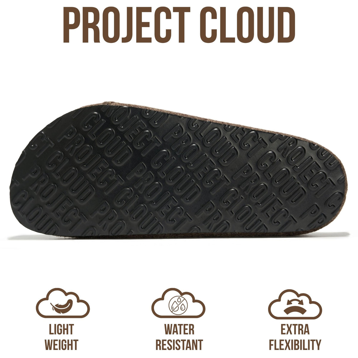 Project Cloud Women's | 100% Genuine Leather Clogs for Women | Memory Foam | Lightweight | Non-Slip - London