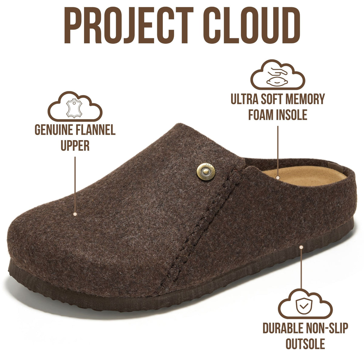 Project Cloud Women's | 100% Genuine Leather Clogs for Women | Memory Foam | Lightweight | Non-Slip - London