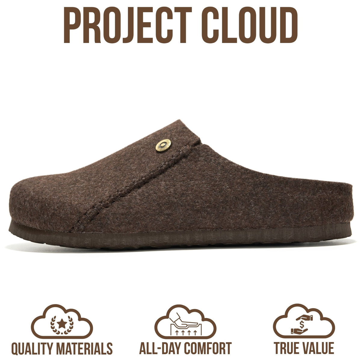 Project Cloud Women's | 100% Genuine Leather Clogs for Women | Memory Foam | Lightweight | Non-Slip - London