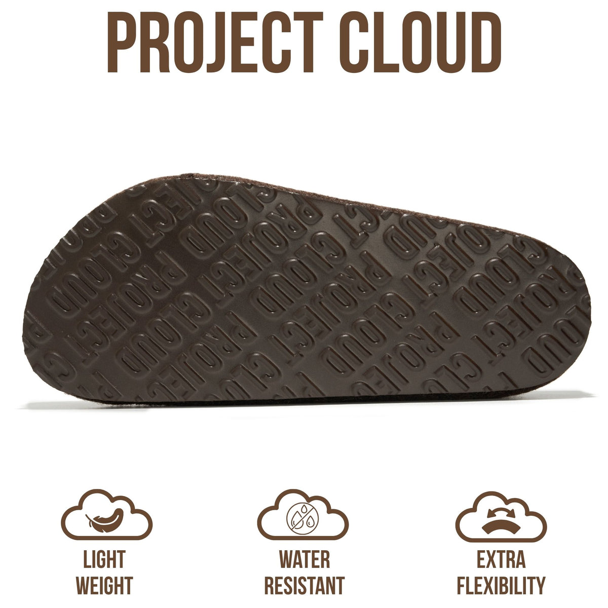 Project Cloud Women's | 100% Genuine Leather Clogs for Women | Memory Foam | Lightweight | Non-Slip - London