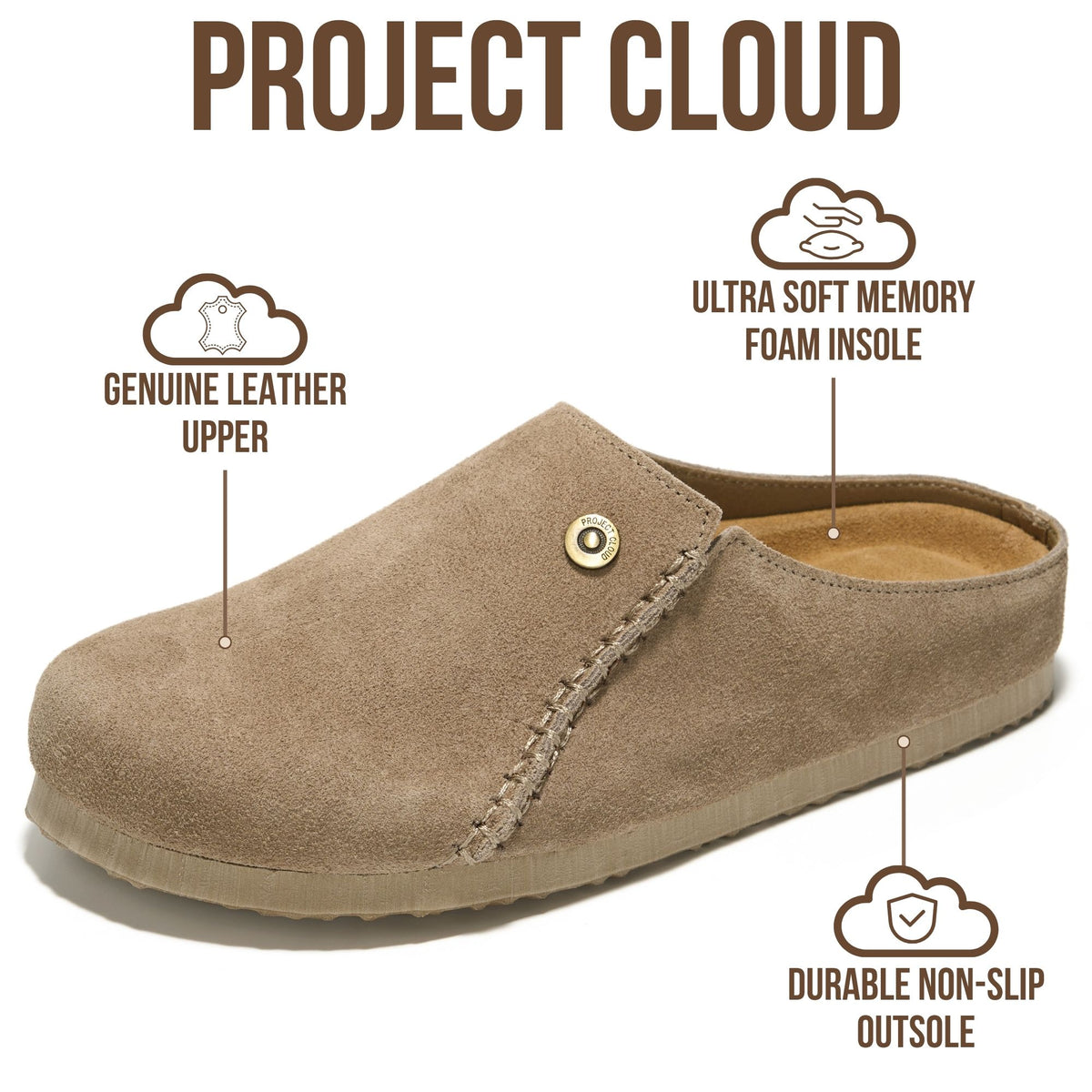 Project Cloud Women's | 100% Genuine Leather Clogs for Women | Memory Foam | Lightweight | Non-Slip - London