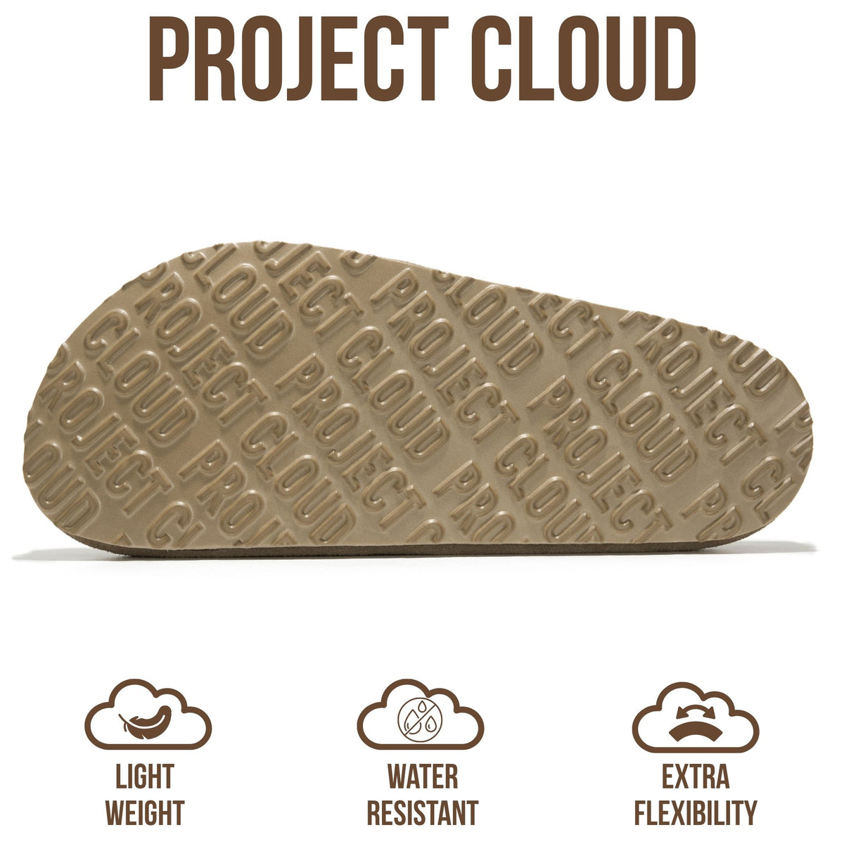 Project Cloud Women's | 100% Genuine Leather Clogs for Women | Memory Foam | Lightweight | Non-Slip - London