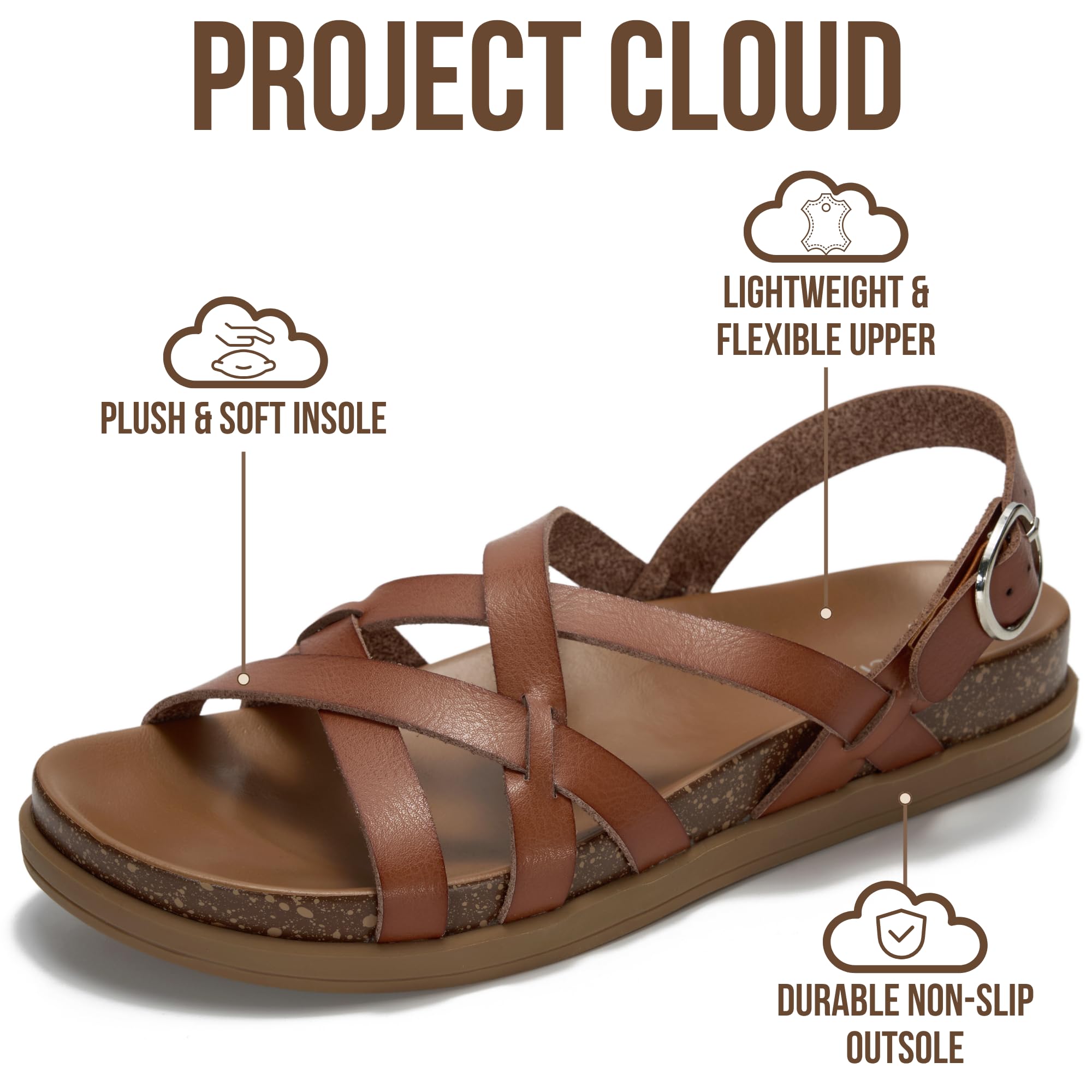 Project Cloud | Summer Slides for Women 2026 | Plush and Soft Insole | Lightweight | Non-Slip - Lushy